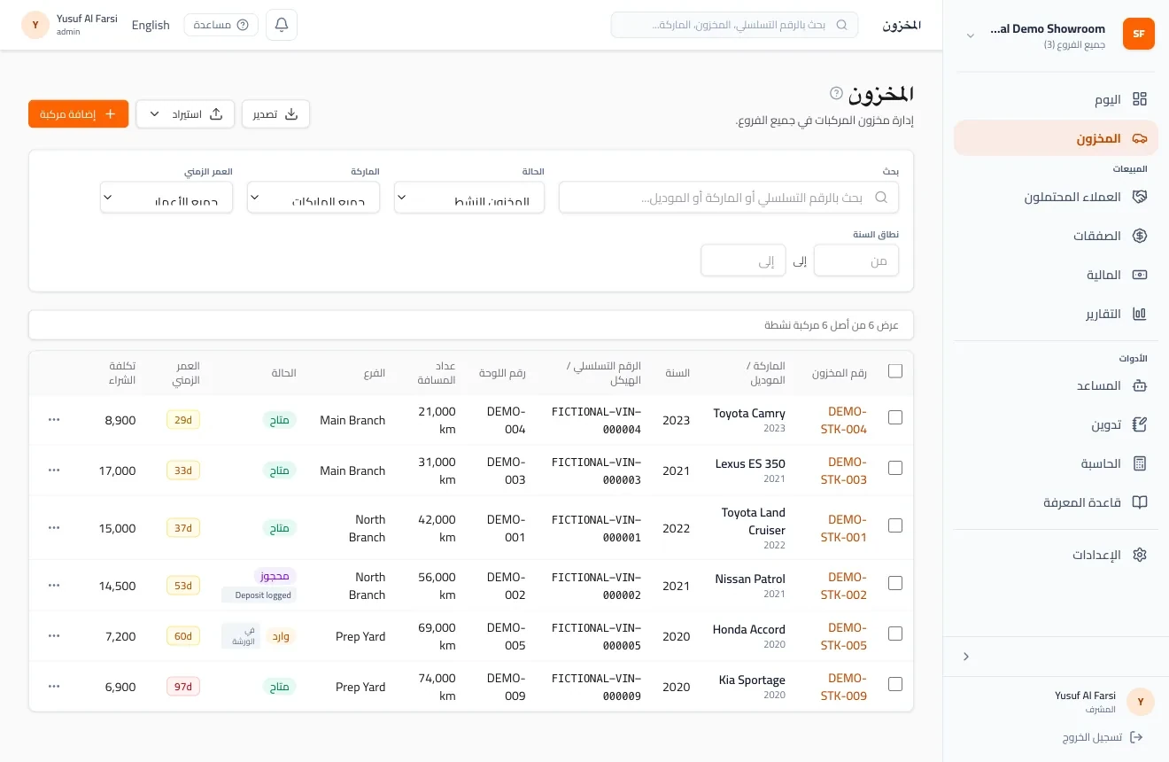 مخزون حيّ متعدد الفروع